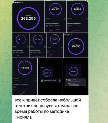 Скриншот статистики ученика